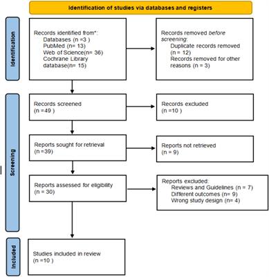 Research progress on nutritional support in the neonatal and pediatric populations receiving extracorporeal membrane oxygenation